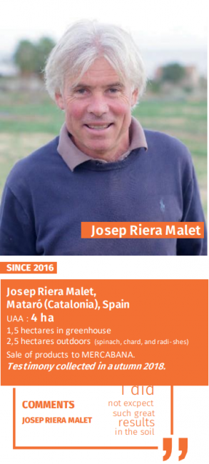TESTIMONIAL AND RESULTS OF THE SOIL PROFILE OF MR RIERA MALET, MARKET FARMER IN SPAIN
